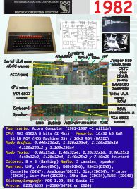 Ficha: BBC Micro B (1982)